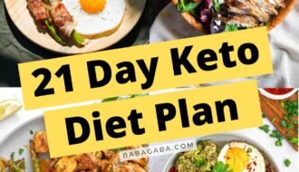 21 Keto Diet Plan