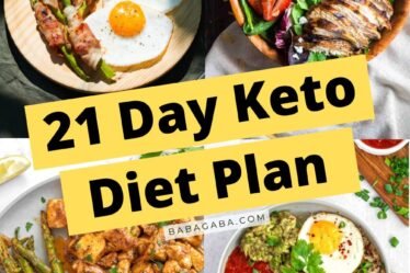 21 Keto Diet Plan