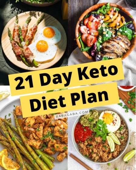 21 Keto Diet Plan