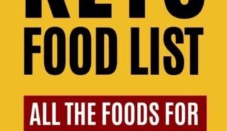 Keto Food List